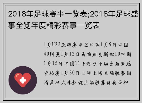 2018年足球赛事一览表;2018年足球盛事全览年度精彩赛事一览表
